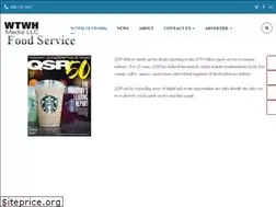 Sites similar to foodnewsmedia.com