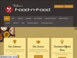 Sites similar to foodnfood.online