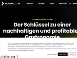 Sites similar to foodnotify.com