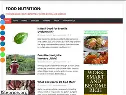Sites similar to foodnutrition.site