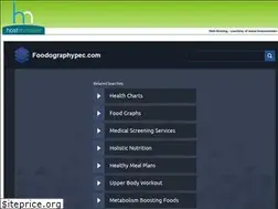 Sites similar to foodographypec.com