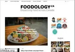 Sites similar to foodology.ca