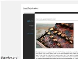 Sites similar to foodpeoplewant.com