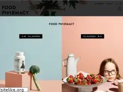 Sites similar to foodpharmacy.se