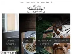 Sites similar to foodphotographyguides.com