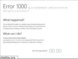 Sites similar to foodphotolibrary.com