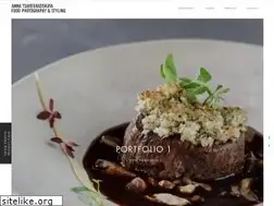 Sites similar to foodphotoproduction.com