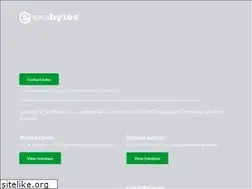 Sites similar to foodplus.my