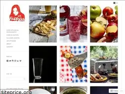 Sites similar to foodpolka.com