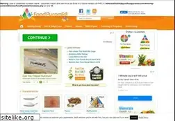Sites similar to foodpyramid.com
