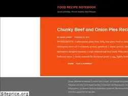Sites similar to foodrecipenotebook.blogspot.com