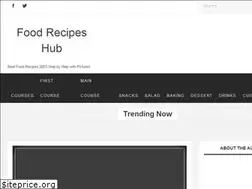 Sites similar to foodrecipeshub.com