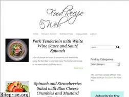 Sites similar to foodrecipeweb.com