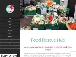 Sites similar to foodrescuehub.uk