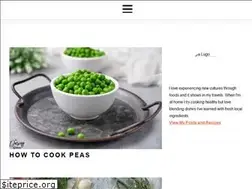 Sites similar to foodrevolutionday.com