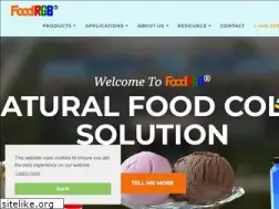Sites similar to foodrgb.com