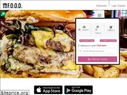 Sites similar to foodrichmondhill.com