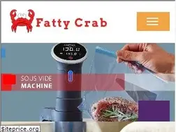 Sites similar to foodsandfixes.com