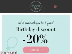 Sites similar to foodsbyann.com