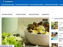 Sites similar to foodscientistbakery.com