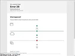 Sites similar to foodsecurity.gov.ae