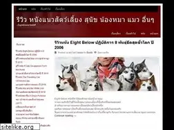 Sites similar to foodsecurityatlas.org