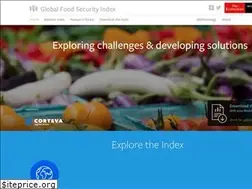 Sites similar to foodsecurityindex.eiu.com