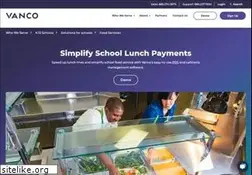 Sites similar to foodserve.com