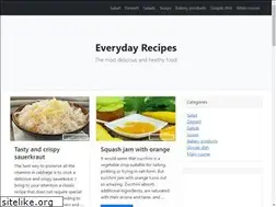 Sites similar to foodservicei.com