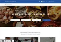 Sites similar to foodserviceworld.com