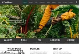 Sites similar to foodshare.net