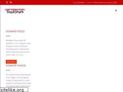Sites similar to foodshare.org.au