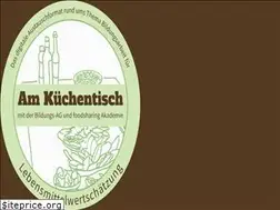 Sites similar to foodsharingschweiz.ch
