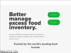 Sites similar to foodspoileralert.com