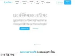 Sites similar to foodstory.co