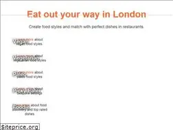 Sites similar to foodstyles.com
