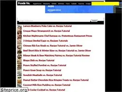 Sites similar to foodsvs.com