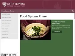 Sites similar to foodsystemprimer.org