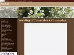 Sites similar to foodsze.com