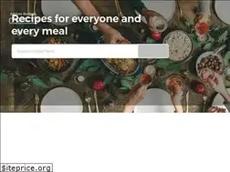 Sites similar to foodtalkdaily.com