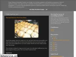 Sites similar to foodthatnourishes.blogspot.com