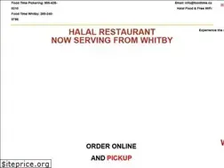 Sites similar to foodtime.ca