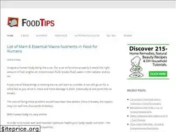 Sites similar to foodtips.org