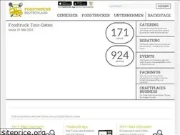 Sites similar to foodtrucks-deutschland.de