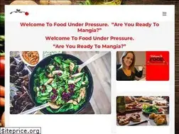 Sites similar to foodunderpressure.com