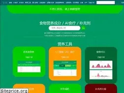 Sites similar to foodwake.com