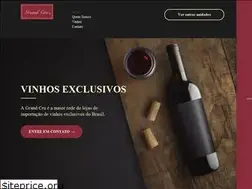 Sites similar to foodwine.com.br
