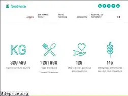 Sites similar to foodwise.mg
