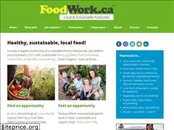 Sites similar to foodwork.ca
