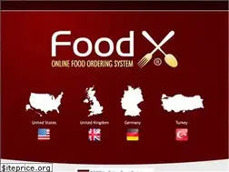 Sites similar to foodx.com